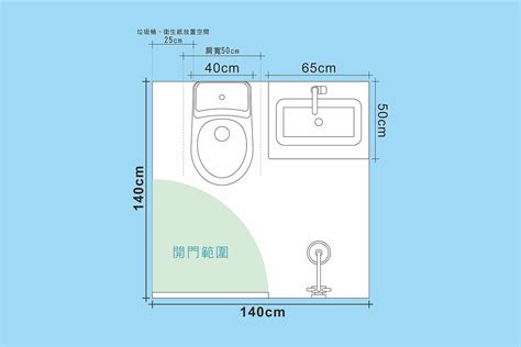 浴室廁所窗戶尺寸|【浴室廁所窗户尺寸】浴室廁所窗户設計技巧！尺寸、位置、風水。